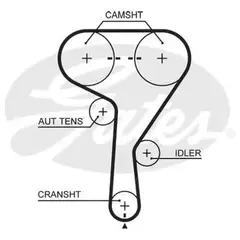Ремень ГРМ Chevrolet Aveo 08- Cruze 09- Opel Astra G,H,J 96-15, Insignia 04- (1.4-1.8) Gates, шт