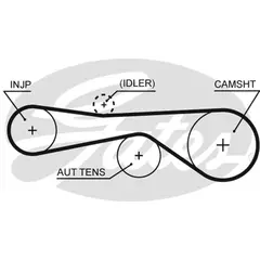 Ремень грм Gates 5676XS - Gates арт. 5676XS