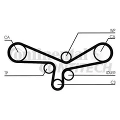 Ремень грм Contitech CT920 - ContiTech арт. CT920