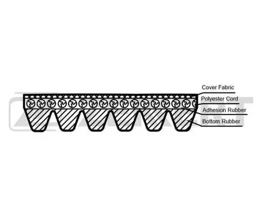 Ремень Поликлиновый Hyundai Creta 2.0 16- H1 Starex 2.5 08- IX35 2.0 13- Tucson 2.0 15- Kia Sportage 2.0 14- ZEKKERT Германия 6PK1285