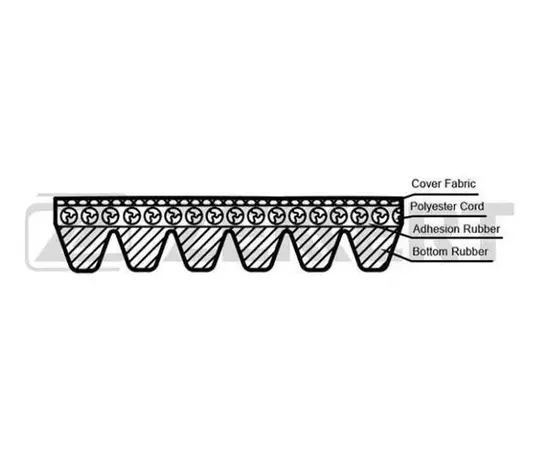 Ремень поликлиновой Skoda Fabia (6Y 54 ) 01- Opel Astra J 09- Chevrolet Aveo (T300) 11- Cruze (