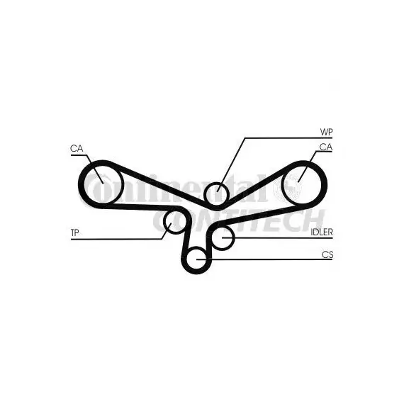 Ремень грм Contitech CT920 - ContiTech арт. CT920
