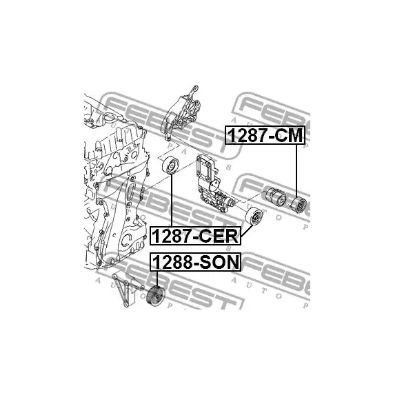 Ролик натяжной приводного ремня (комплект) Febest 1287-CER - Febest арт. 1287-CER
